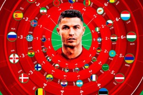 starsports app-关于上海申花迎法国杯关键赛，集结日临场应变，质疑声仍在，身体对抗强度拉满的信息-starsports app